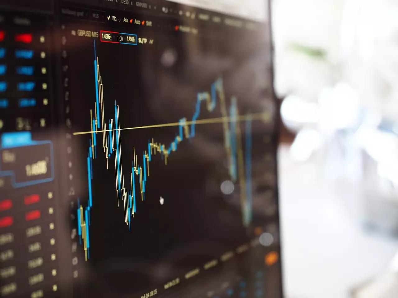 Analizar el retorno de inversión (ROI) de diferentes activos