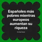 Españoles más pobres mientras europeos aumentan su riqueza